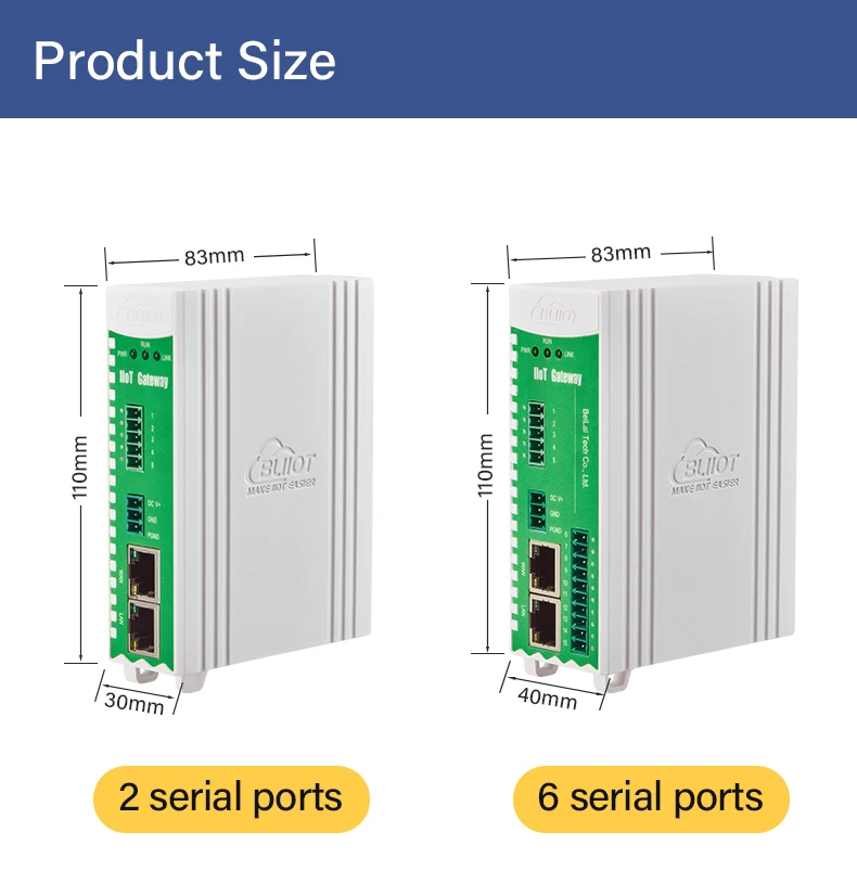 BLIIOT RS485 IEC104 to Modbus DLT645 IEC104 BACnet Protocol Industrial Gateway Support Remote Monitoring