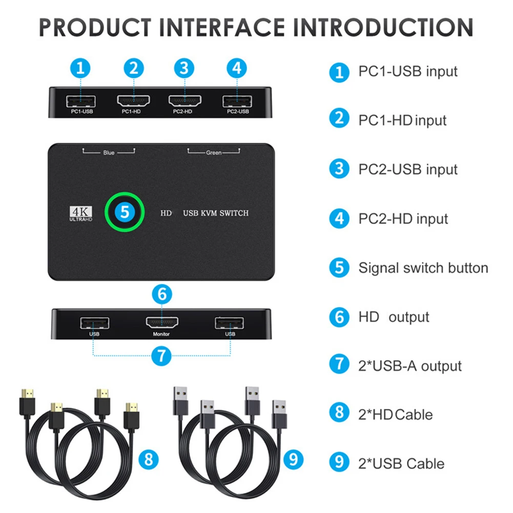 HD KVM Devices Keyboard Mouse Printer KVM Switcher Box Plug and Play KVM Shared Controller Display Equipment for 2 PC Sharing