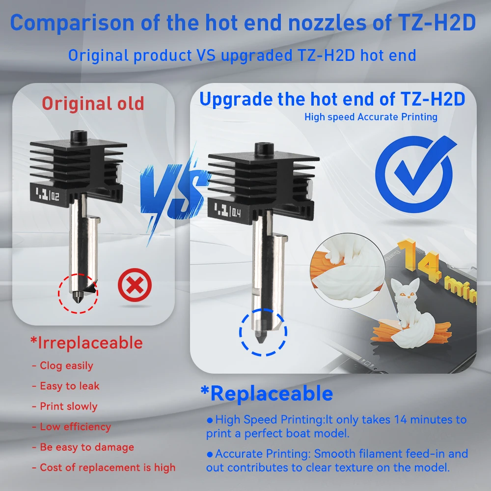 0.2/0.4/0.6/0.8mm kit hotend para bambu laboratório h2d bocal de aço endurecido hotend para h2d h2s kit final quente substituição peças impressora 3d