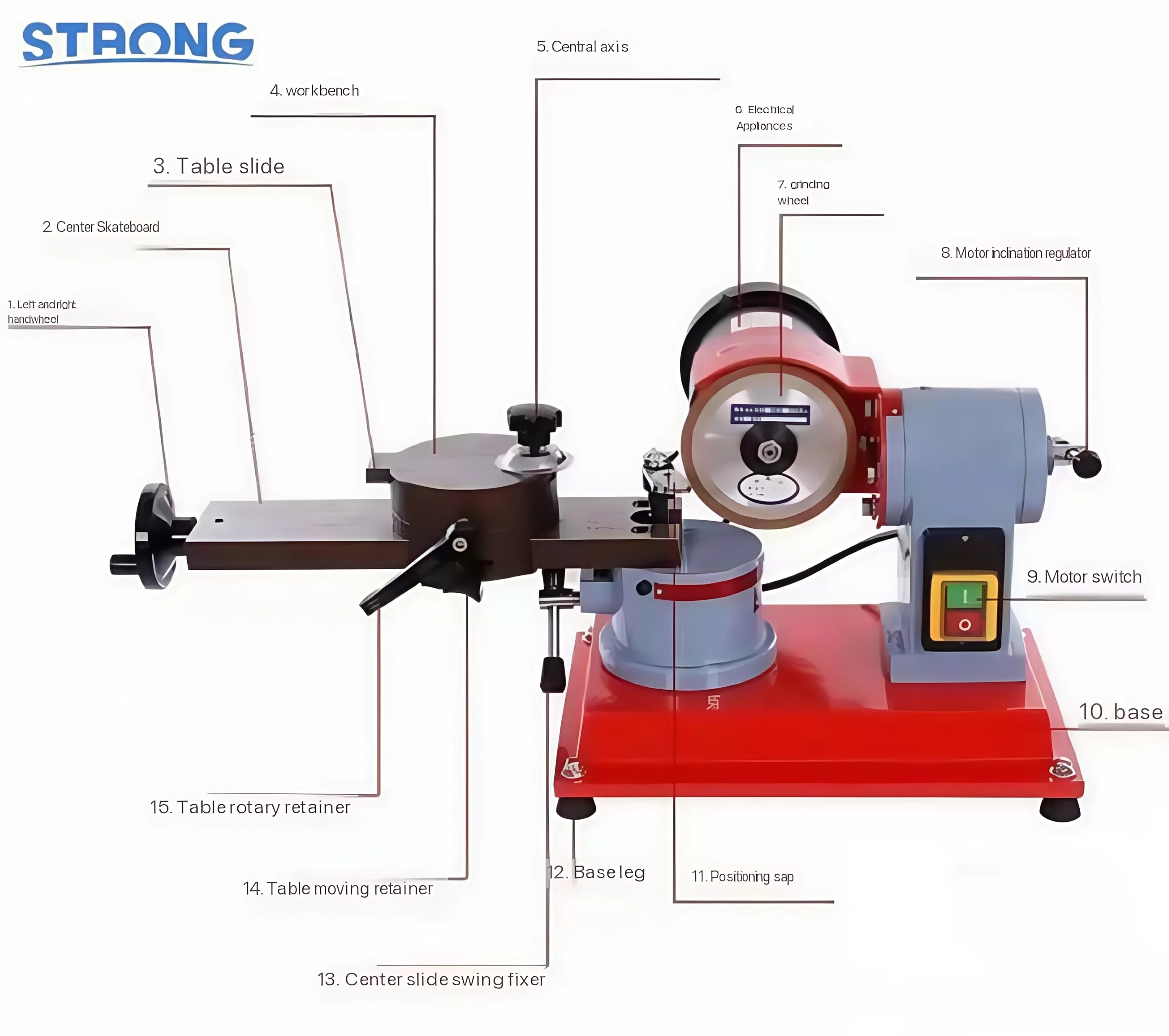 Small Electric Manual Wood Saw Blade Gear Grinding Machine Polisher Circular Saw Blade Sharpening Machine