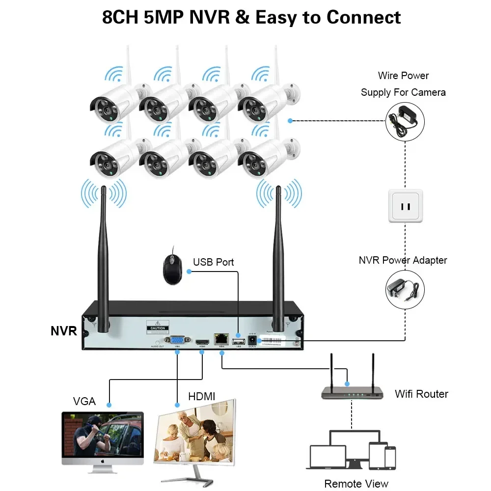 5MP نظام كاميرا أمان لاسلكية 8 قناة تويا واي فاي طقم NVR 2K في الهواء الطلق مقاوم للماء CCTV IP كاميرا طقم مراقبة الفيديو 8CH