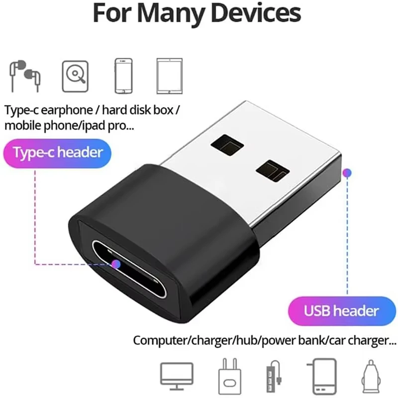 1/2pcs USB C Adapter Type C To USB Adapter for Mobil Phone Male To Female USB C Converter USB Type-C Converter for PC Laptops image 5