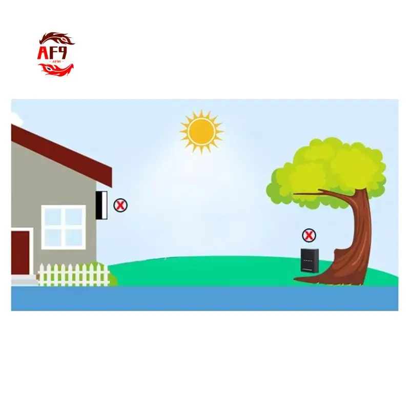 

AF90-1Pc Solar Light Resin Novelty Waterproof Small House Led Floor Plug Light For Outdoor Garden Lawn Decoration