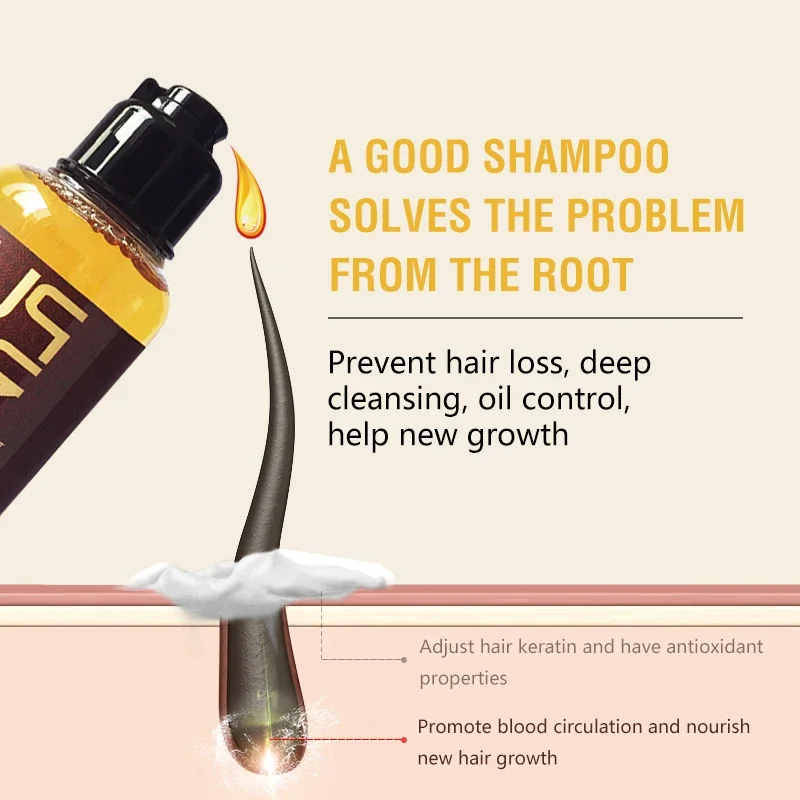 PURC Hair Growth Shampoo Essence Oil Hair Loss Treatment Fast Hair Regrowth Nourishing Hair Root Thickening Men Women Hair Care