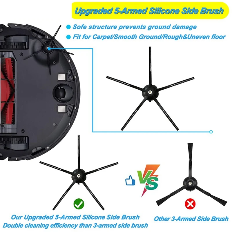قطع غيار الفرشاة الرئيسية فرش جانبية فلتر Hepa لملحقات المكنسة الكهربائية Roborock S50 S51 S55 S5