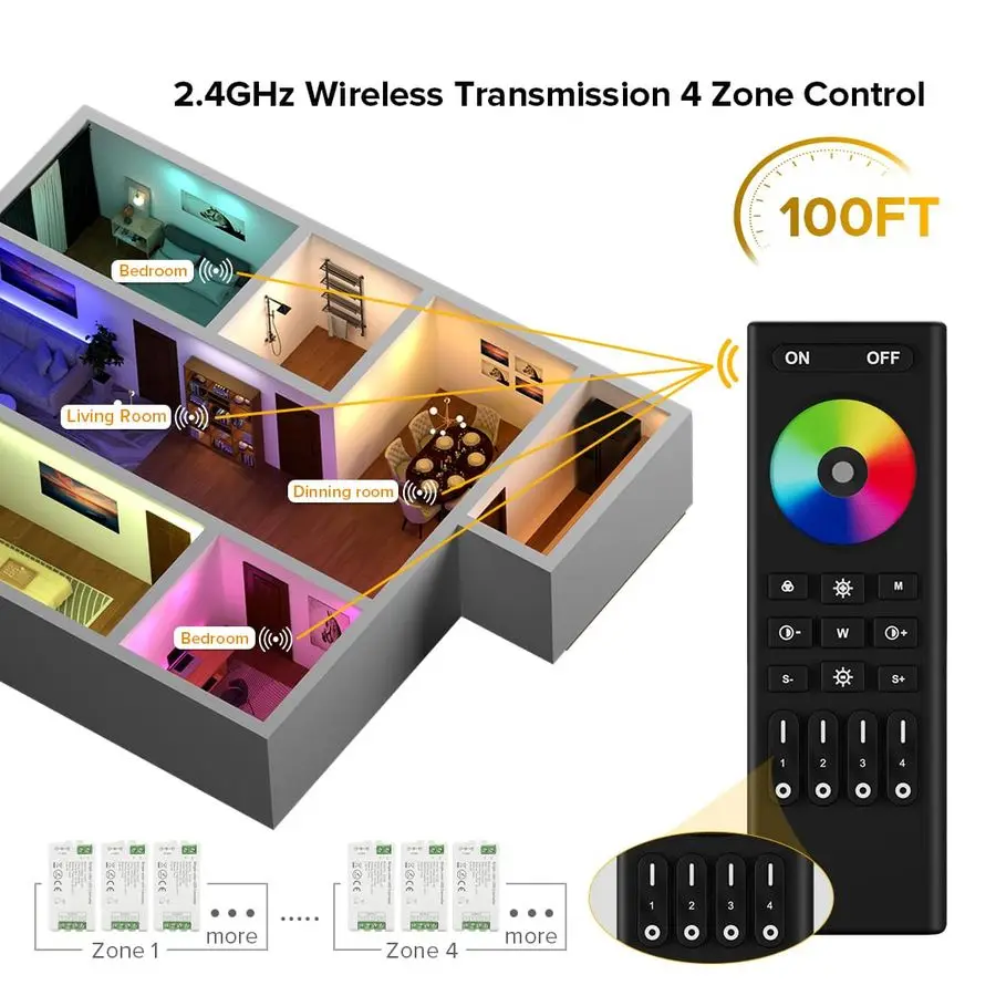 2.4 جيجا هرتز اللاسلكية RF عن بعد RC03RFB amp4PCS C04RF تويا مجموعة التحكم 4 مناطق التحكم الجماعي 5050SMD FCOB COB PWM RGBW R G B W 5pin