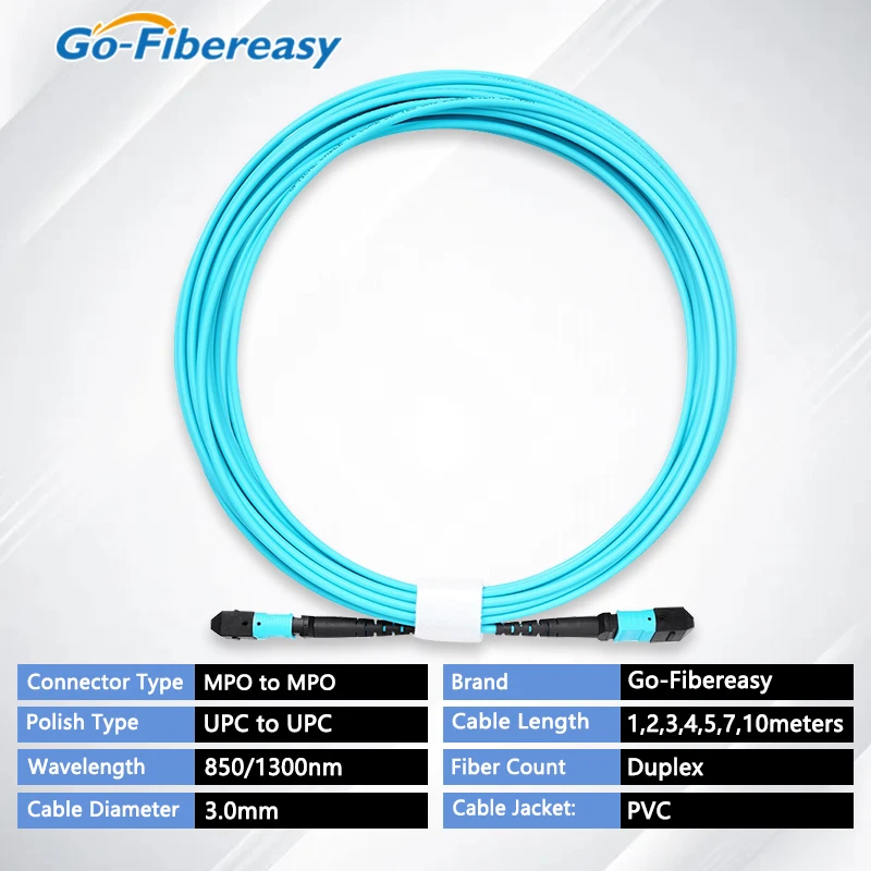 40Gb/100Gb Fiber Optic Cable OM3 Multi-Mode,MPO/MTP to MPO 12Fibers Female, Type B For 40GBASE-SR4,1M,2M,3M,5M,10M Fiber Cable