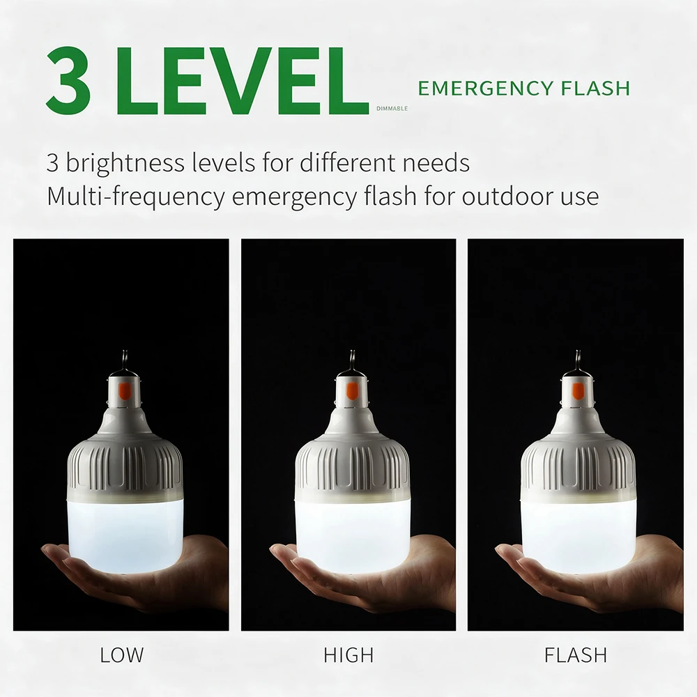 60W/80W/120W/180W LED Emergency Bulb Portable Outdoor BBQ Camping Lights Type-C Rechargeable Flash Lamp High Power Night Light