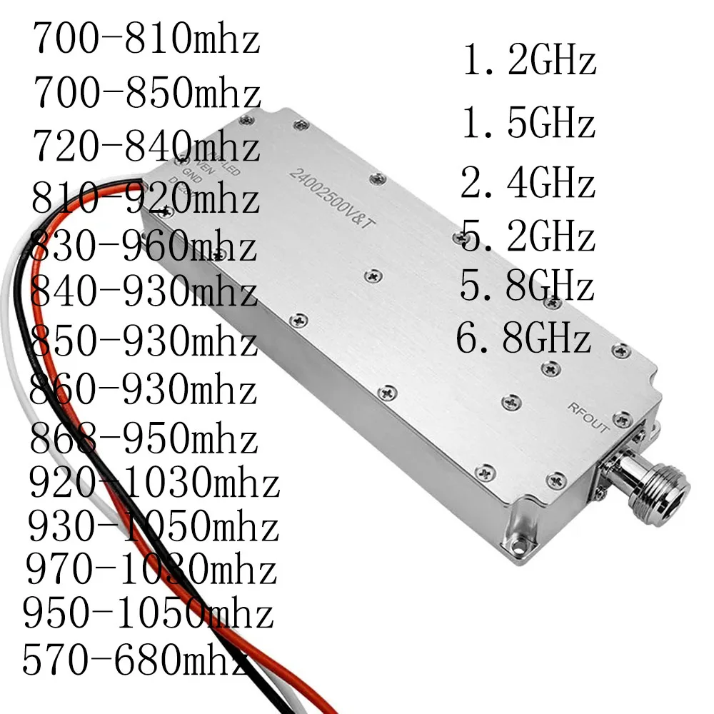 

Мощность 5,8G 50 Вт RF модуль 720 МГц-6,2 ГГц для БПЛА Drone FPV Defense