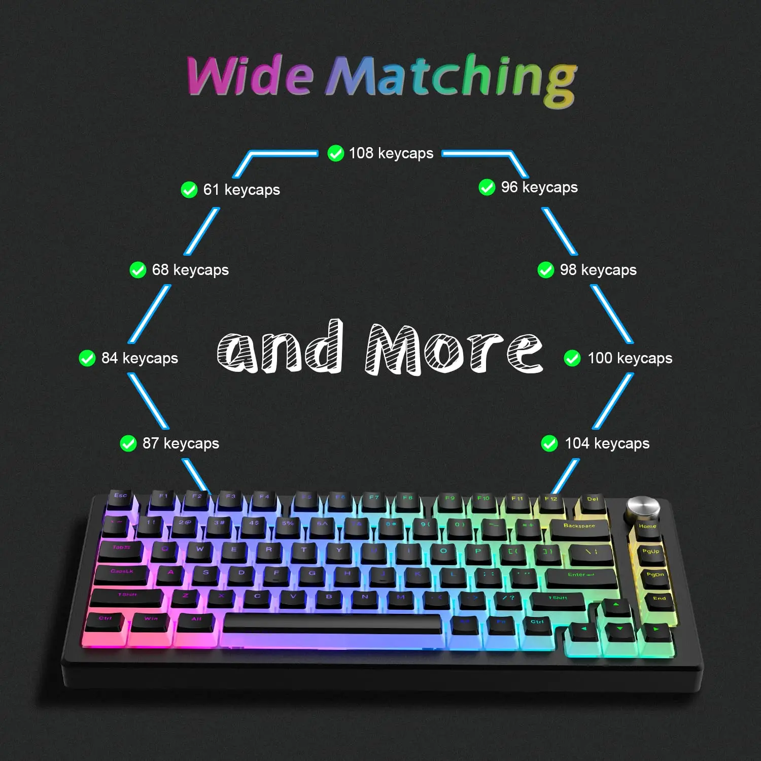 129 Keys Pudding PBT Double Shot  Keycaps OEM Profile Custom Keycap Set Suit for 100%, 75%, 65%, 60% Gaming Mechanical Keyboard