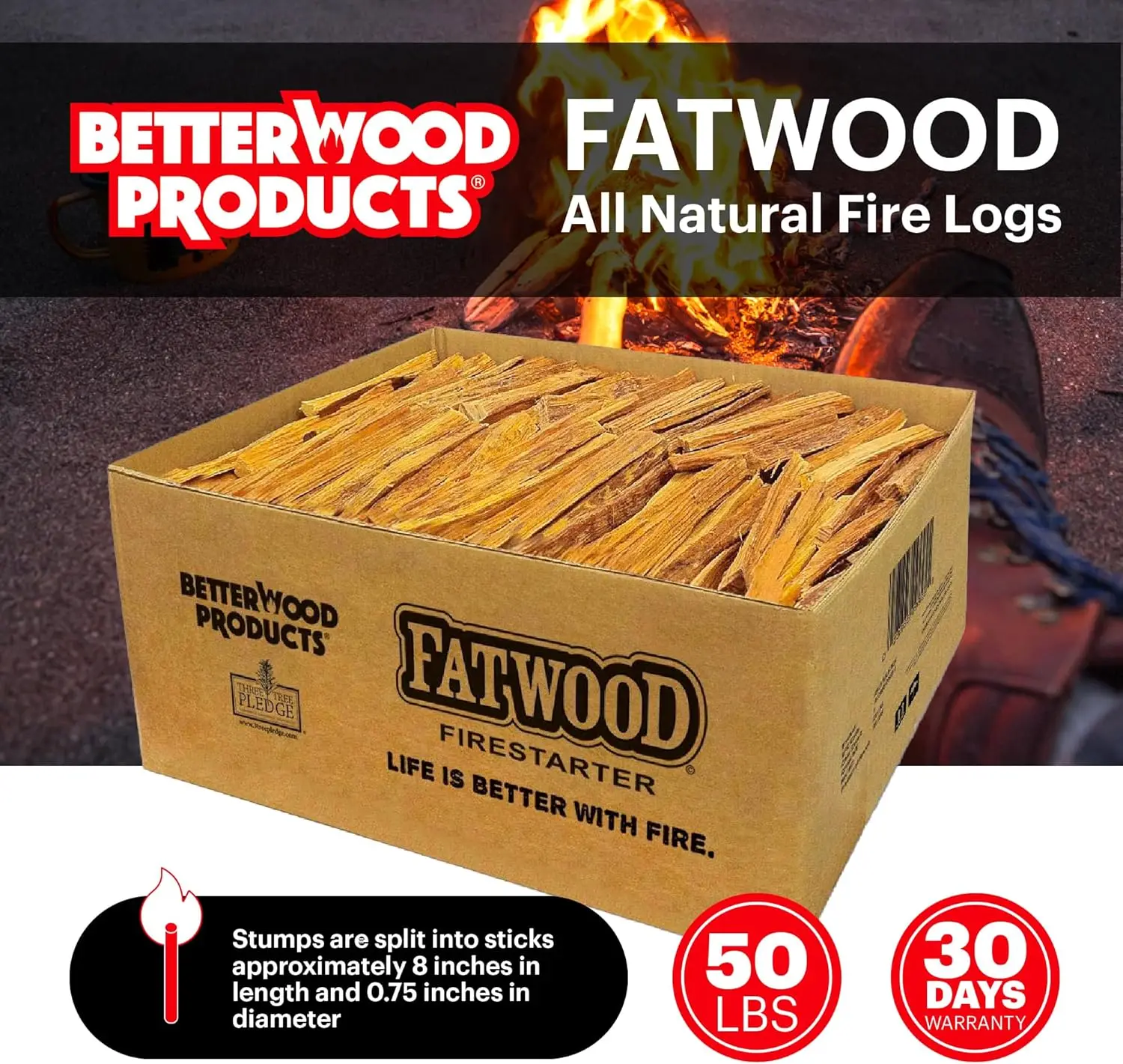 Fatwood All Natural Waterproof Fire Logs, Indoor or Outdoor Wood Fire Starter Sticks for Fireplace and Camping, 50 Pounds