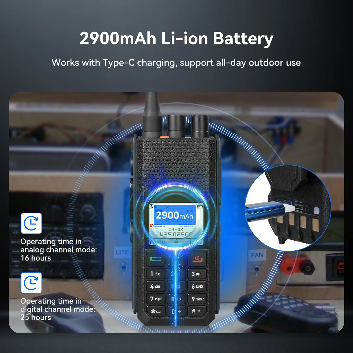 Retevis Ailunce H1 DMR Walkie Talkie Long Range Amateurfunk UHF VHF Kommunikation Zwei-Wege-Radiosender FM GPS APRS – Detail 9