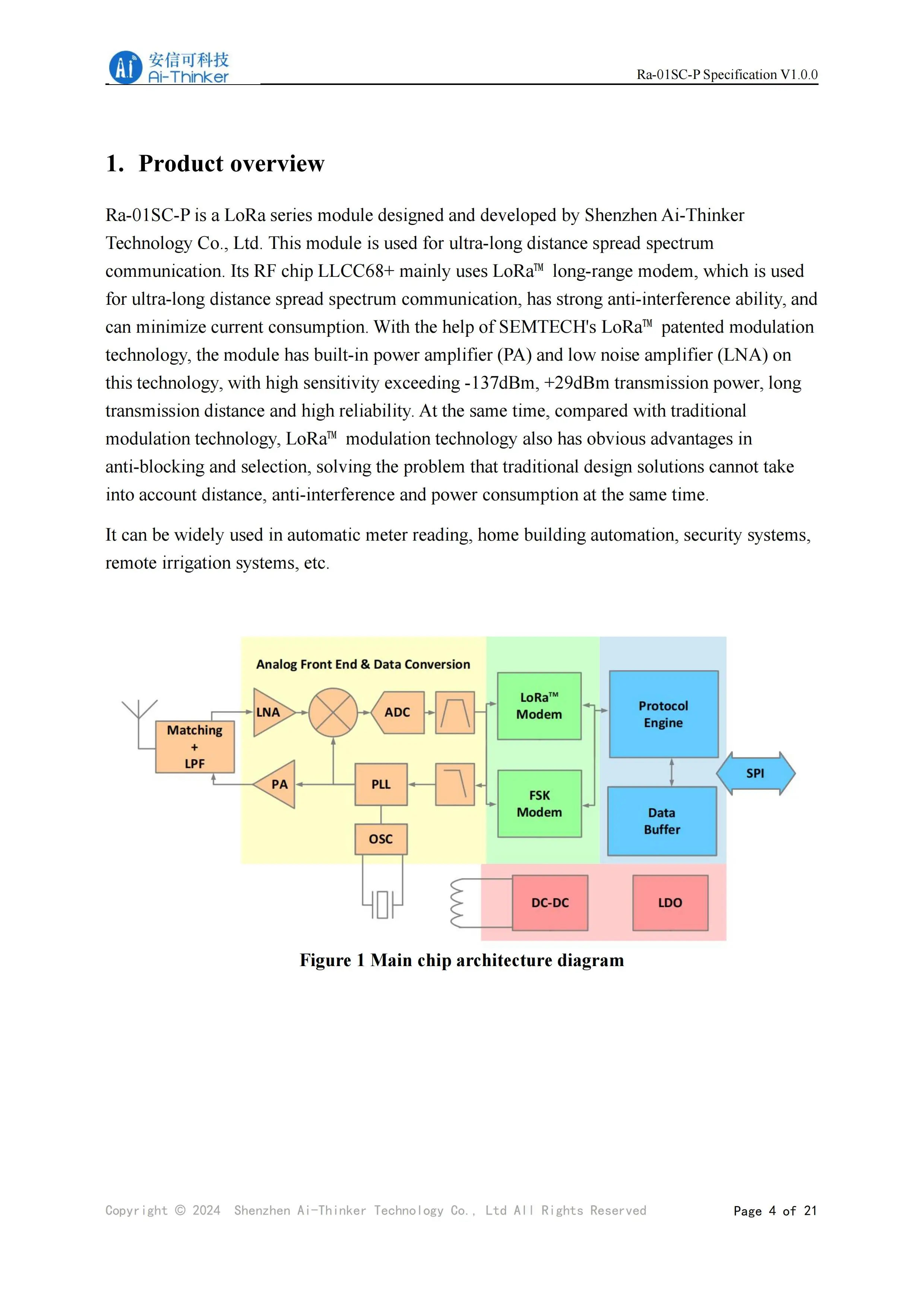 LLCC68 LoRa Wireless RF-Modul 410–525 MHz, unterstützt 10 km Spread-Spectrum-Kommunikation für extrem lange Entfernungen, Ra-01SC-P-Modul – Detail 2