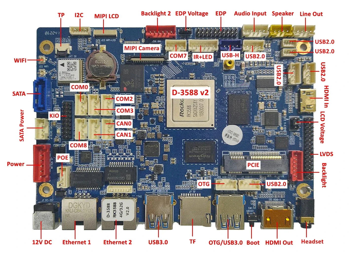 Liontron Rockchip RK3588 motherboard Android Arm development Main board Manufacturer Mini Computer  HDM LVDS