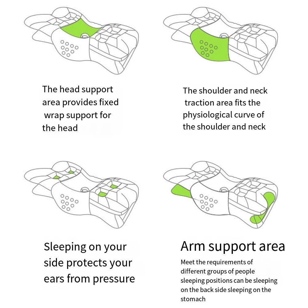 편안한 옆구리 수면 나비 베개, 불면증 인체 공학적 느린 리바운드 메모리 폼 베개, 정형 외과 목 수면 베개