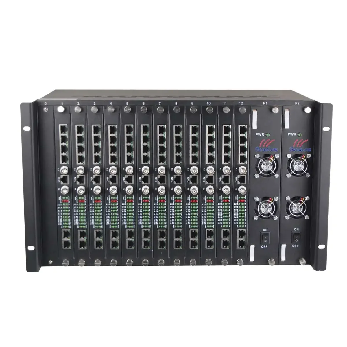 Potenziometri 360 (FXO/FXS) sopra il multiplexer classico 12E1 (G.703)