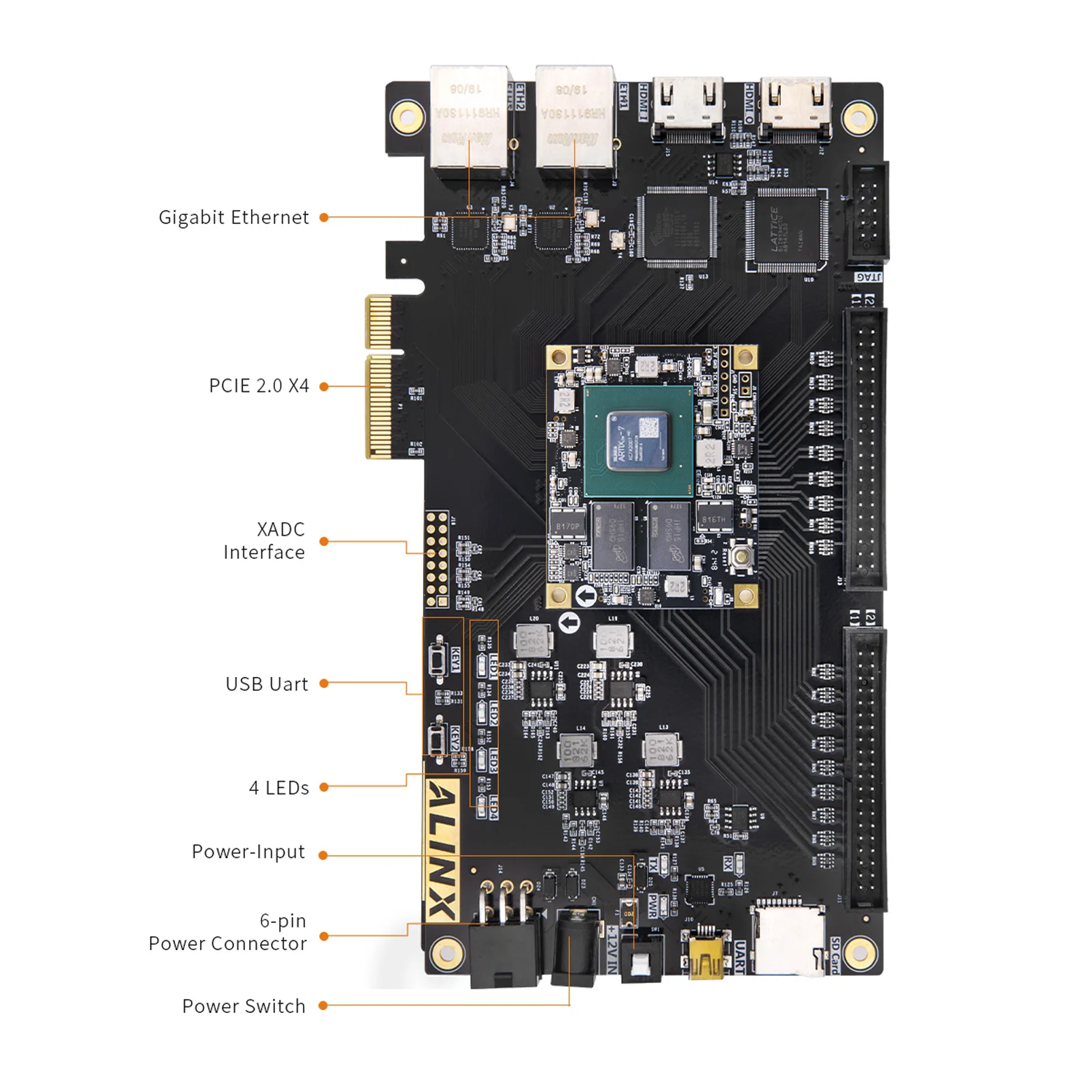 AX7203 XC7A200T FPGA Development Board Gigabit Ethernet PCIe HDMI 1GB DDR3 High-Speed Data Transmission