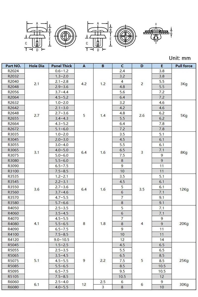 Rivets en Nylon blanc noir pour toutes les voitures, lot de 50 pièces, R4050 - R5085 4mm 5mm, Rivets à pression de type R