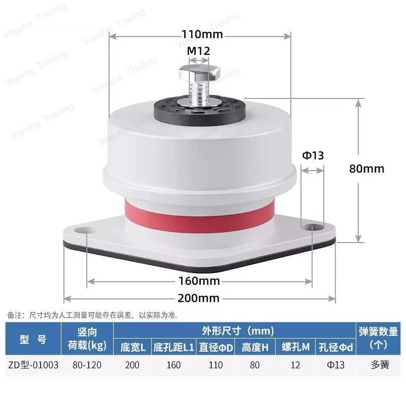 Damping fan spring shock absorber floor water pump air conditioning external unit air energy seat type equipment shock absorber