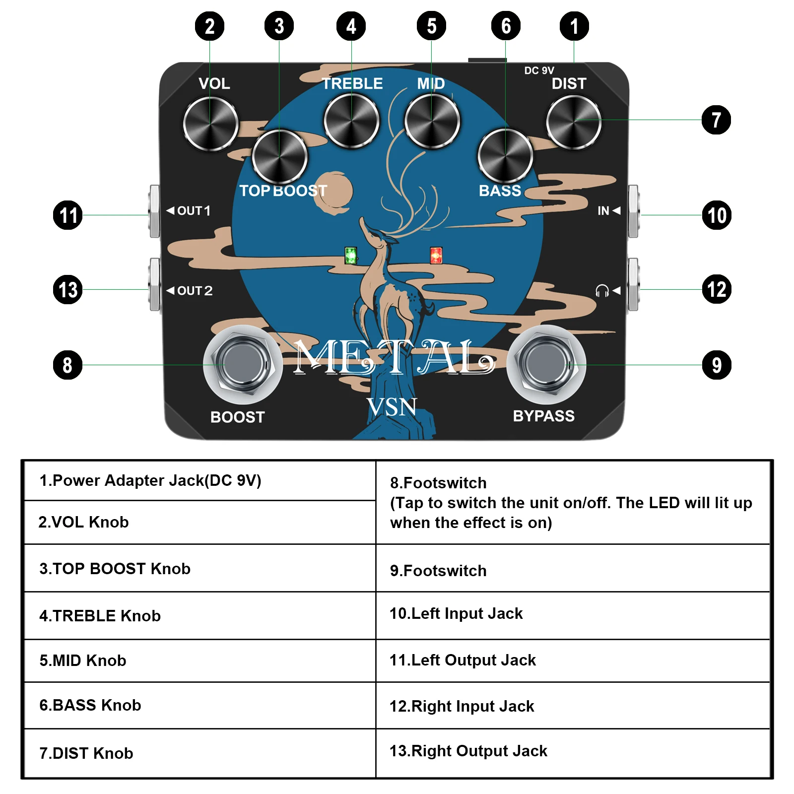 VSN Heavy Metal Muff Top Boost Distortion Guitar Effect Pedal Vintage Distortion Effect Ture Bypass & Earphone Useable Output