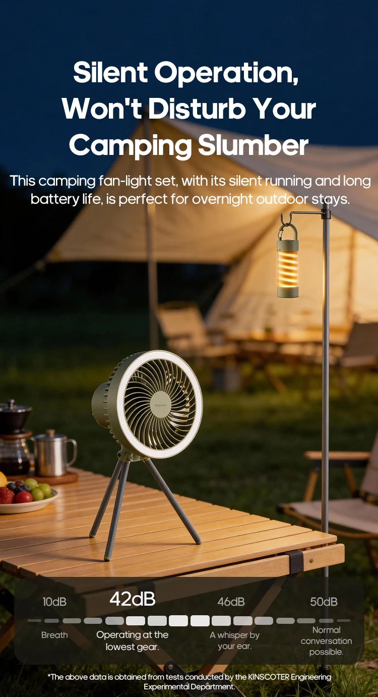 Outdoor-Campingventilator 10000mAh Zelt-Hängeventilator Wiederaufladbarer tragbarer Tischventilator mit abnehmbarer Campinglampe und Powerbank – Detail 9