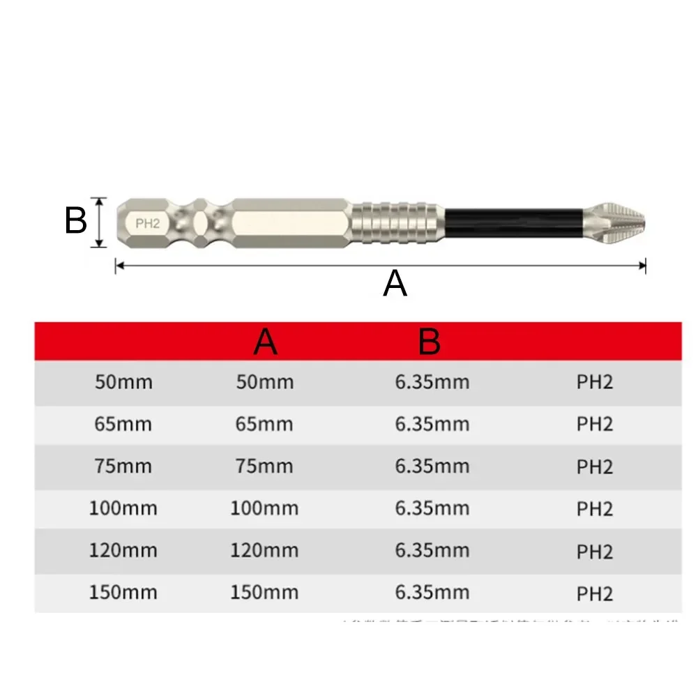 1pc Cross Magnetic Screwdriver Bit  Alloy Steel Anti-Slip Long Drill Bits PH2 Magnetic Batch Head Impacts  WaterProof Bits Set