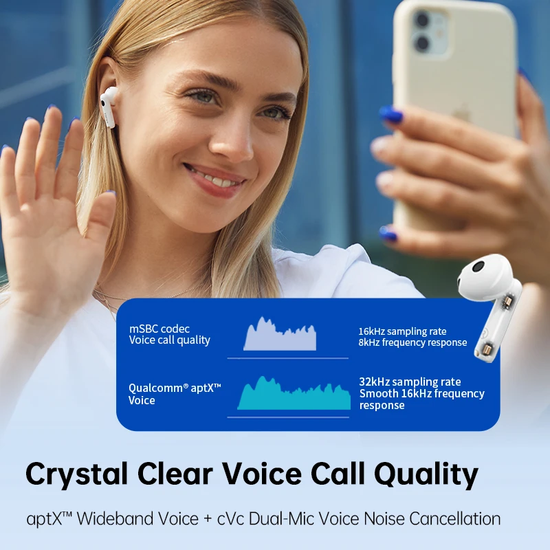 سماعات أذن بلوتوث لاسلكية، Edifier W220T TWS, سماعات أذن بلوتوث لاسلكية، Edifier W220T TWS، 4- ميكروفون، منع الضوضاء، بلوتوث 5,3 فولت