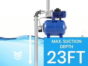 Shallow Well Pump