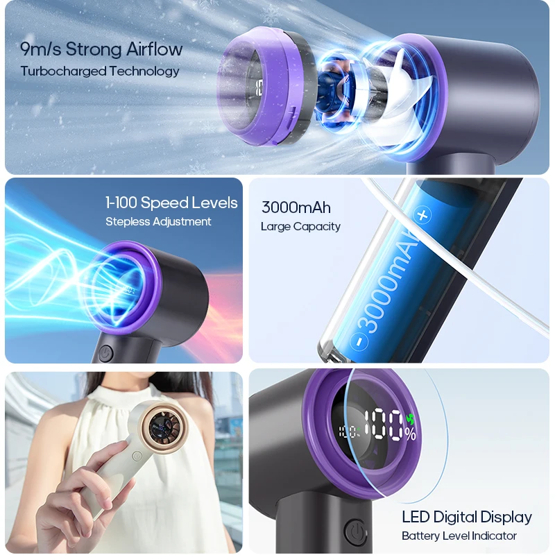 Kinscoter مروحة توربو صغيرة محمولة للاستخدام الخارجي 3000 مللي أمبير في الساعة USB قابلة لإعادة الشحن 100 ترس مروحة رقبة محمولة يمكن ارتداؤها مع شاشة عرض LED