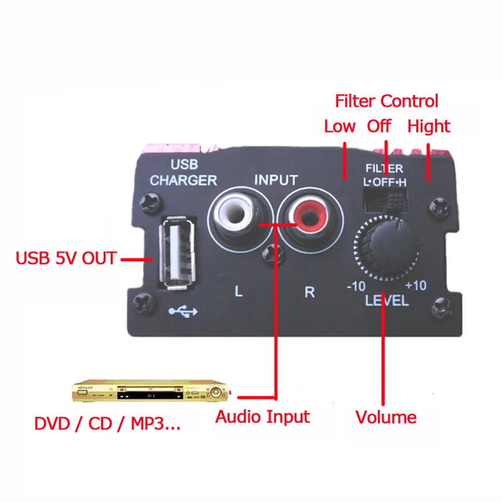 1set Car 12V 500W 2 Channels Mini Hi-Fi Stereo Audio Amp Subwoofer Aluminum Alloy Red Power LED USB Charging L/R Input