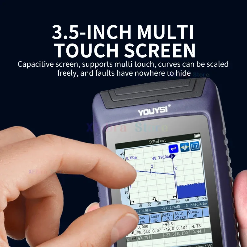 

2025 New OTDR Optical otdr Reflector Active Fiber Live Tester 1310/1550nm 20dB Touch Screen OPM & VFL Optical Reflectometer