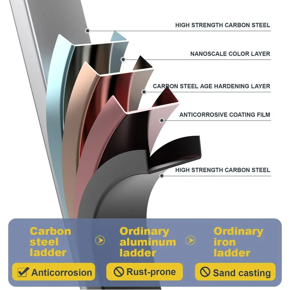 سلم محمول قابل للطي مع صينية أدوات، سعة 330 رطل، دواسات مضادة للانزلاق، درابزين، قفل آمن من الفولاذ الكربوني للأماكن الخارجية والمرآب