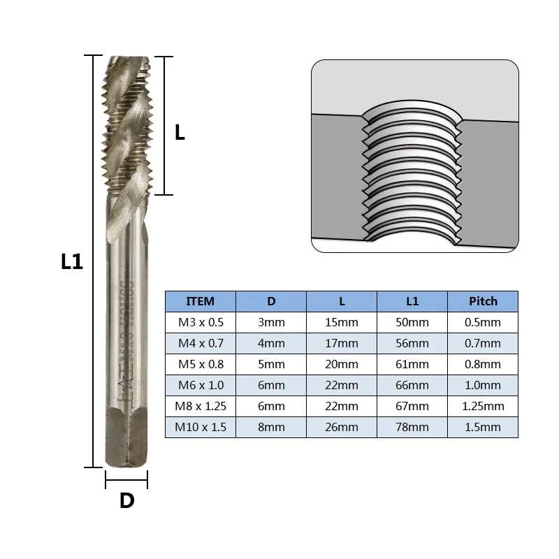 XUCHUAN 1 Stück Spiral-Gewindeschneidmaschine, Gewindebohrer, Gewindeschneider, M3-M10, metrischer Gewindebohrer für Metallbearbeitungswerkzeuge – Detail 4