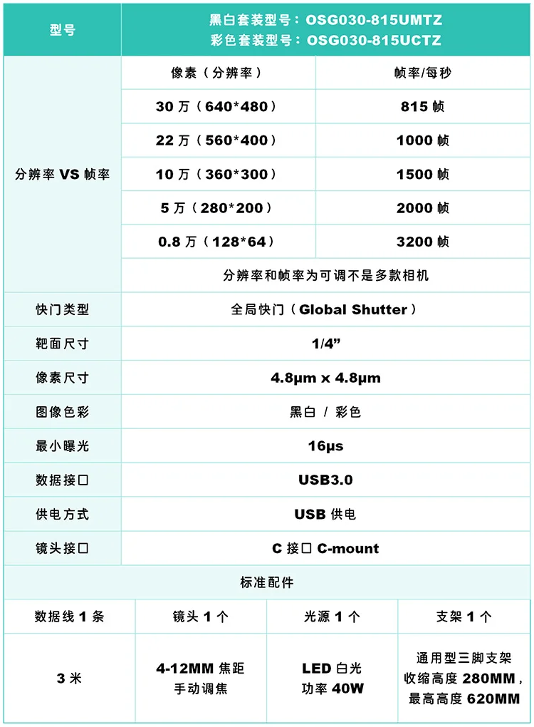 815 1000 2000 3000 quadros Conjunto de câmeras de alta velocidade Câmera de movimento lento de objeto em movimento de alta velocidade