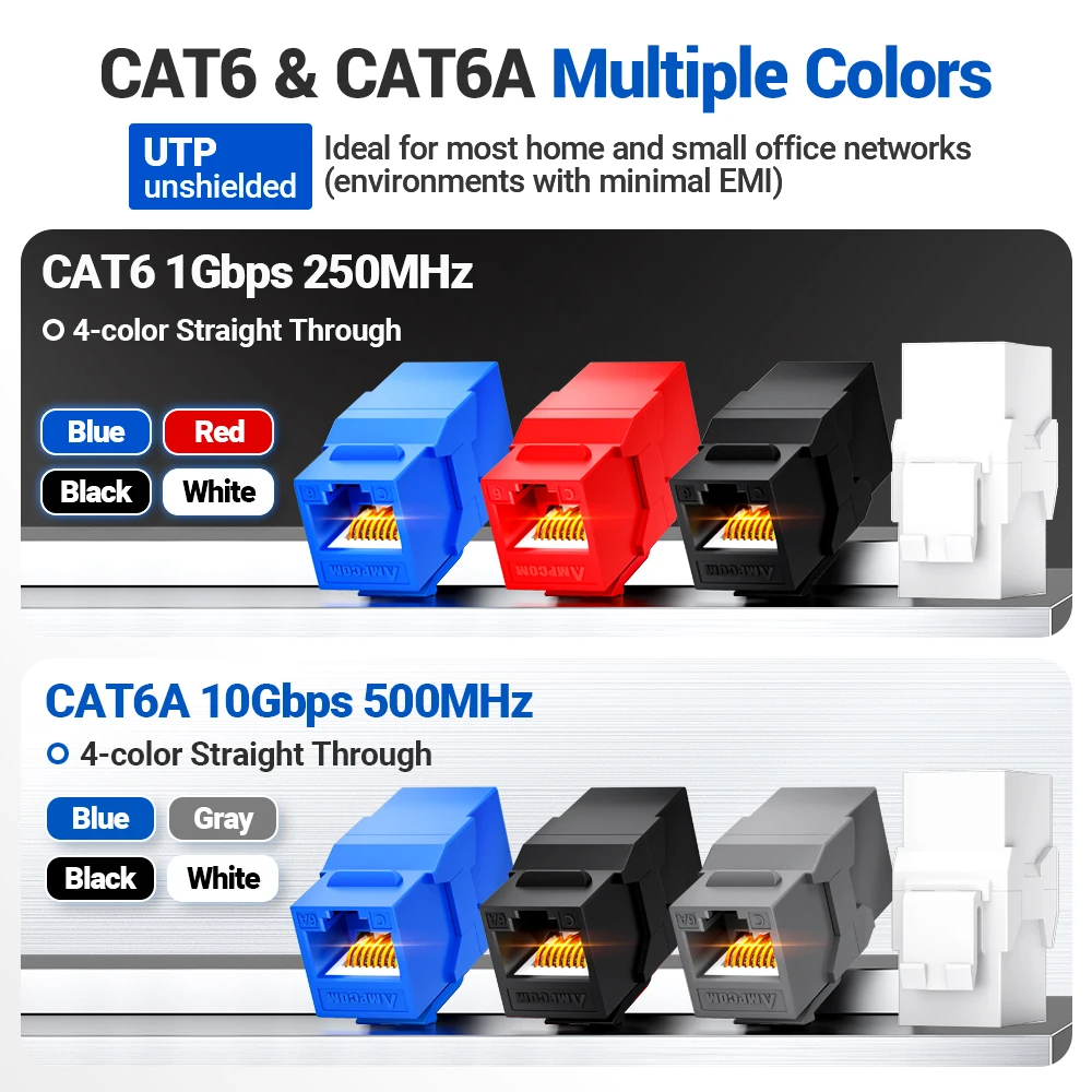 AMPCOM RJ45 UTP Feed-through Keystone Jack Coupler CAT6/CAT6A, 50U Gold Plated Network Plug Module Connector for Office, Home image 6