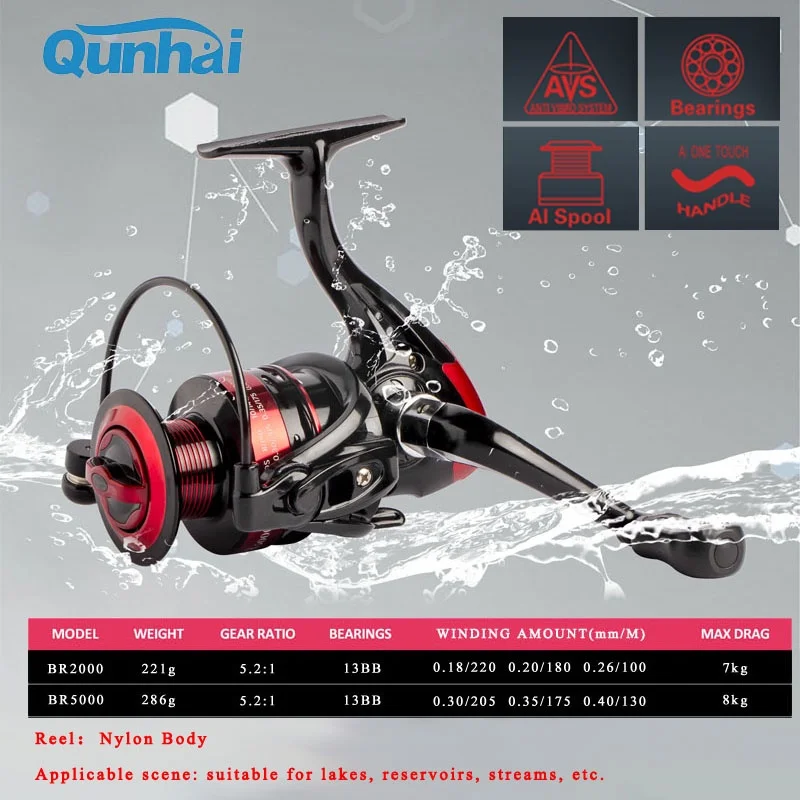 Goture Qunhai Spinning Fishing Reel 2000-5000 Series Max Drag 7/8Kg 5.2:1，Bearings 13BB，Freshwater Saltwater Fishing Weel Tool