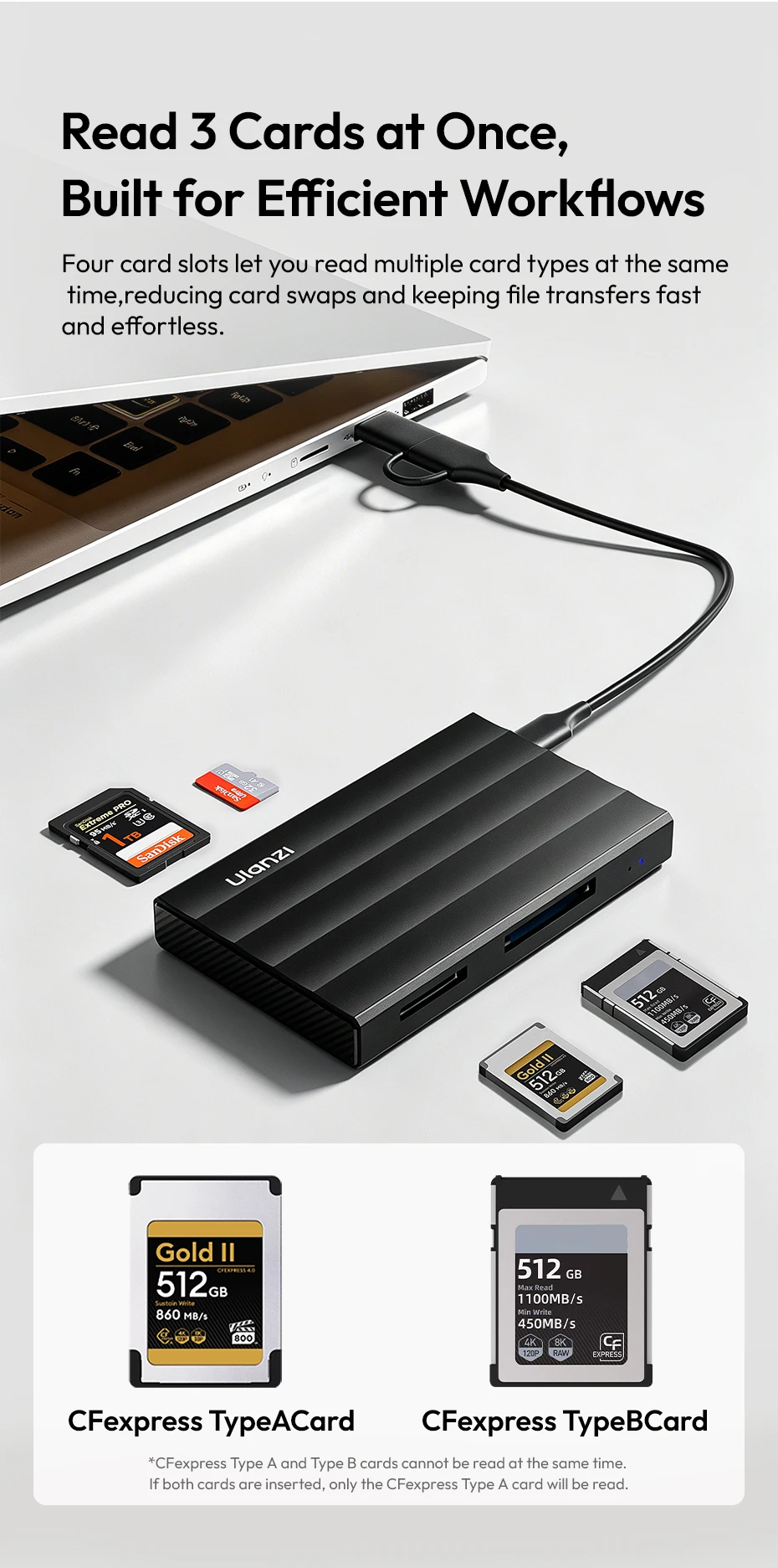 Ulanzi DC04 4-in-1 Kartenleser Tragbarer Metall-Kartenleser für Kamera Laptop Smartphones SD/TF/CFexpress Typ A/B für die Arbeit – Detail 3