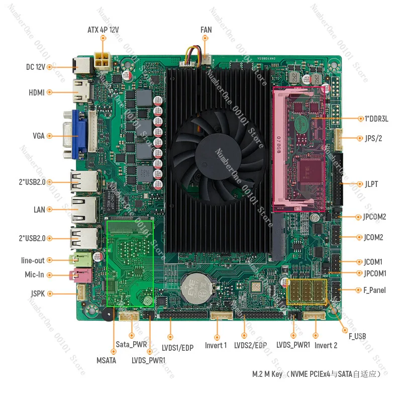 For 2nd Gen LGA1155 CPU, X86 Industrial ITX Motherboard, Dual Screen Support POS Cash Register Self-Service Terminal