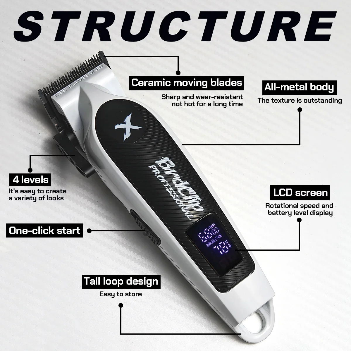 المهنية BRDCLIP جميع المعادن الجسم 6800 دورة في الدقيقة مشابك شعر 4 مستويات تعديل شفرة الحلاق ماكينة حلاقة كهربائية LED عرض للرجال