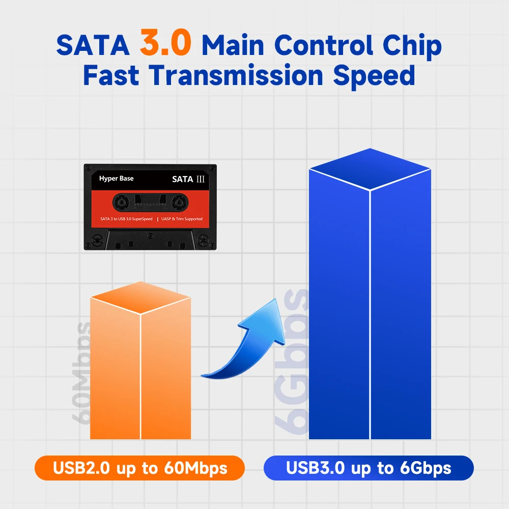 Imagem -03 - Batocera Sata Consolas de Jogos para Computador Portátil 500g Hdd 2t Hdd Ps3 Ps2 Wii Wiiu dc N64 Mame x Box ss 52000 Mais Jogos Windows pc Mac Computador Portátil