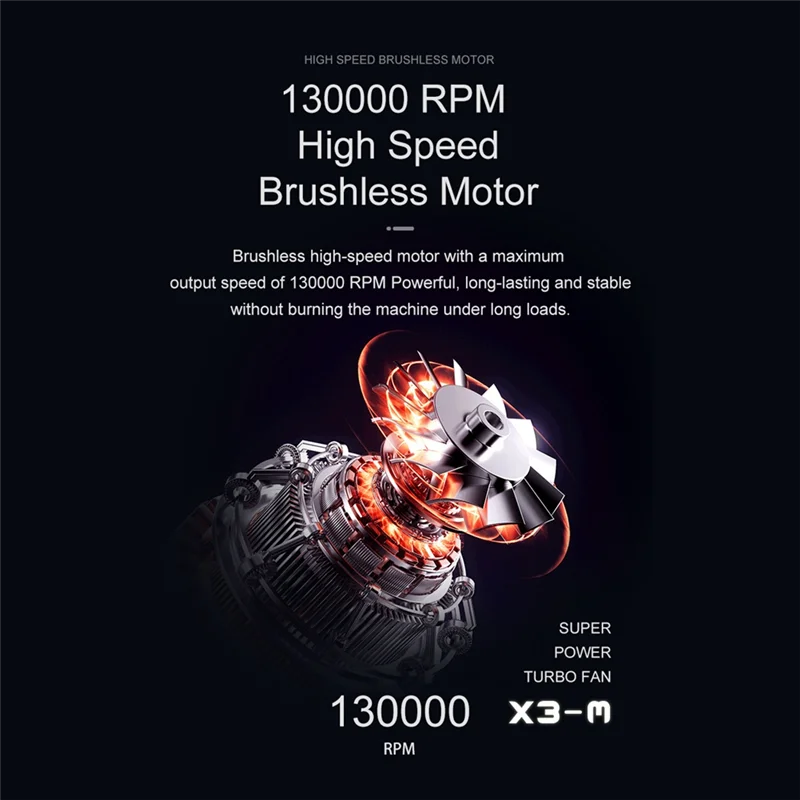 A85i-mini turbo jet ventilador de ar elétrico espanador ventilador de ar 3 engrenagens ajustável velocidade do vento turbo ventilador com bocal de vácuo