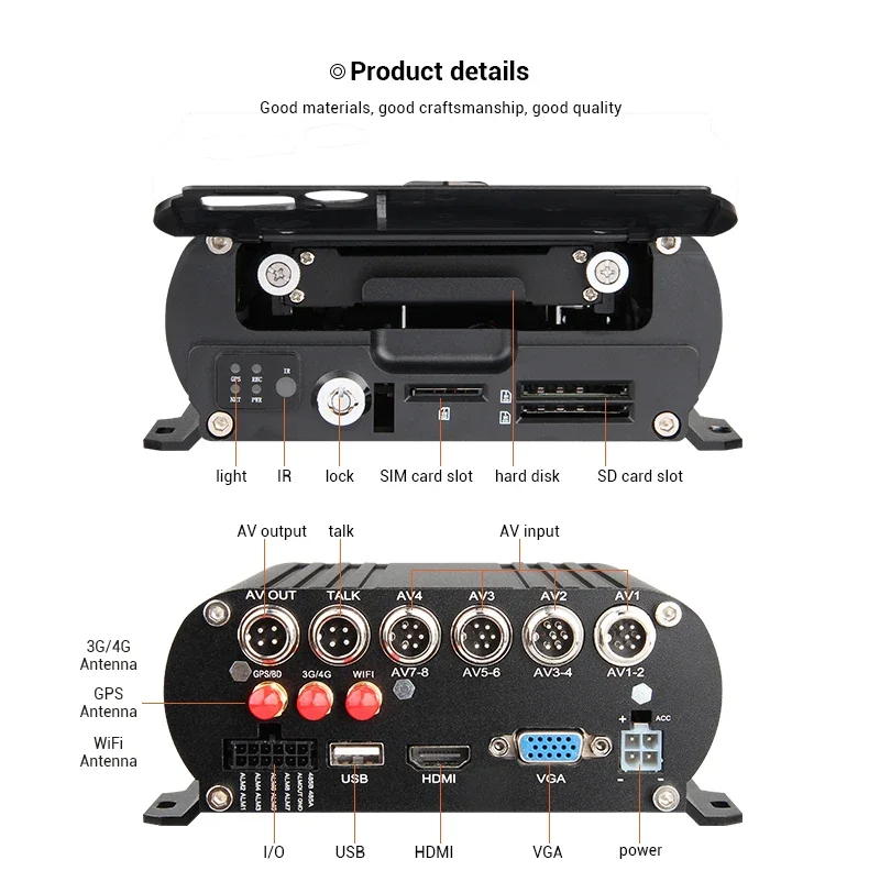 

Surveillance Camera System With 8CH 4G WiFi GPS 1080P AHD HDD Mobile DVR 7 Inch VGA And 6 Waterproof Cameras