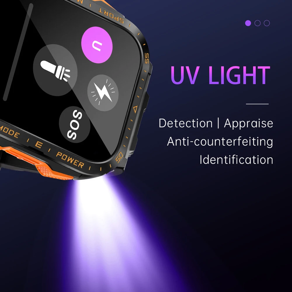 Reloj inteligente 2025 para hombres y mujeres, linterna LED resistente al agua, pantalla de 1,96 ", rastreador deportivo al aire libre de 430mAh, llamada de diente azul, reloj inteligente de música