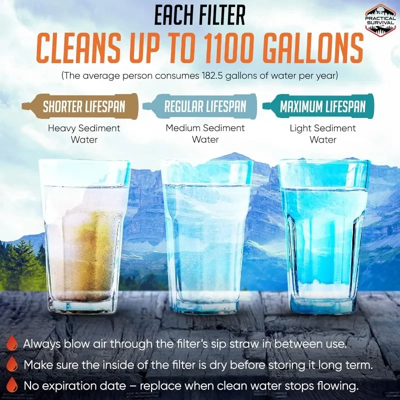 توصيل مجاني، 5 شفاطات مائية عالية السعة للبقاء على قيد الحياة في حالات الطوارئ - فلتر شخصي للتخييم والمشي لمسافات طويلة والسفر وركوب الدراجات والبقاء على قيد الحياة #4