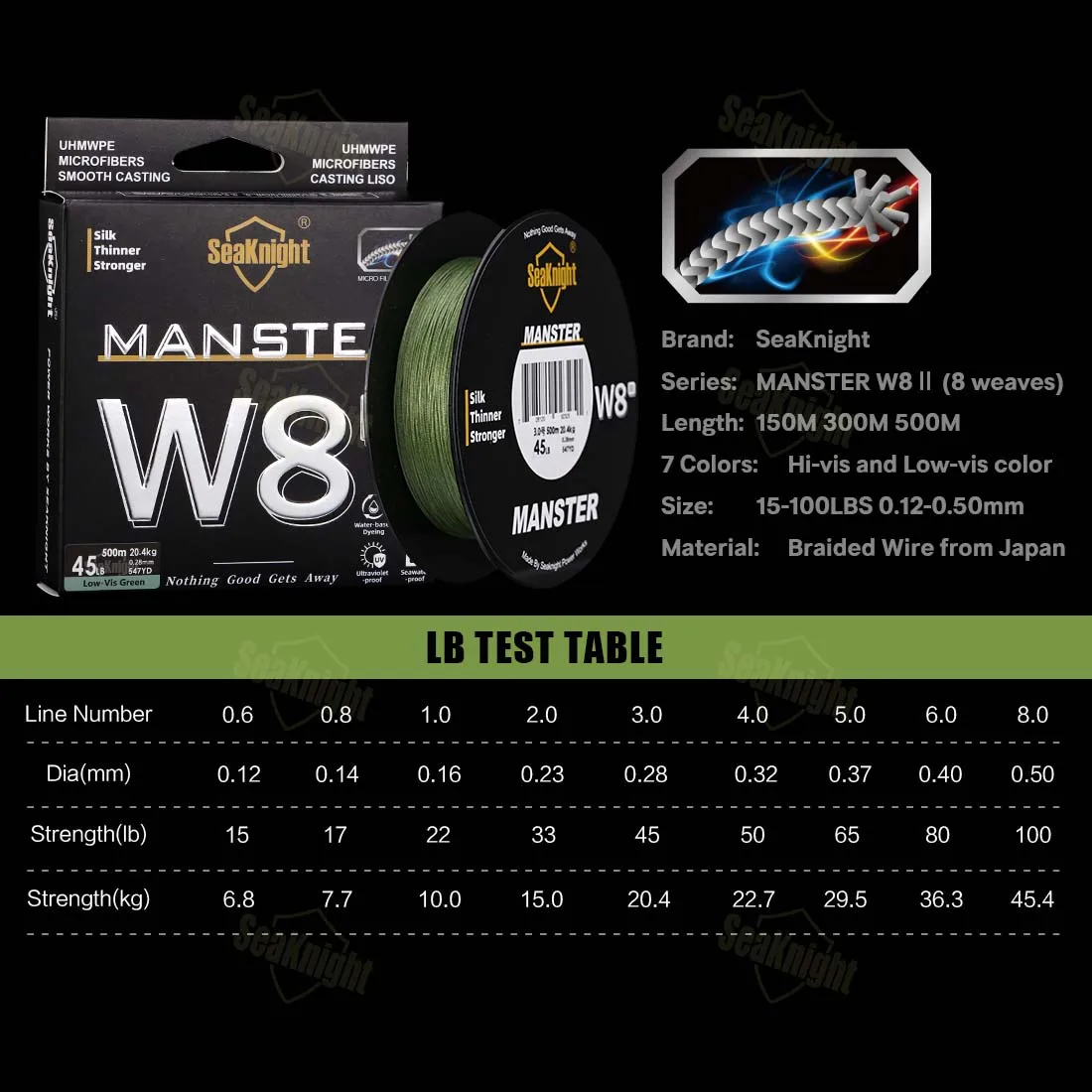 Seaknight NEW MONSTER/MANSTER W8 II Strong 300M 8 Weaves Braided Fishing Line Rope Multifilament 20LB -100LB   Fishing PE Line