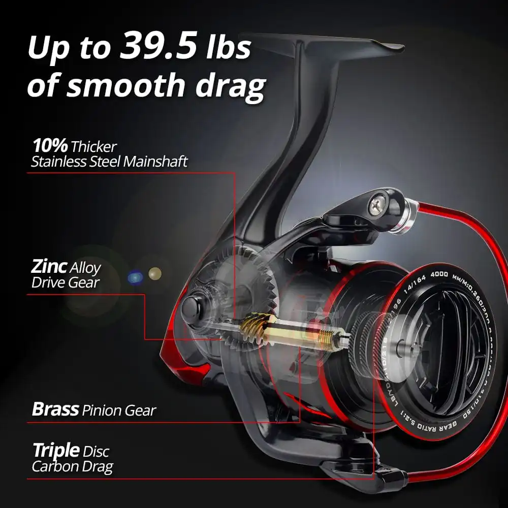 Innovative Water Resistance Spinning Reel 18KG Max Drag Power Fishing Reel for Bass Pike Fishing