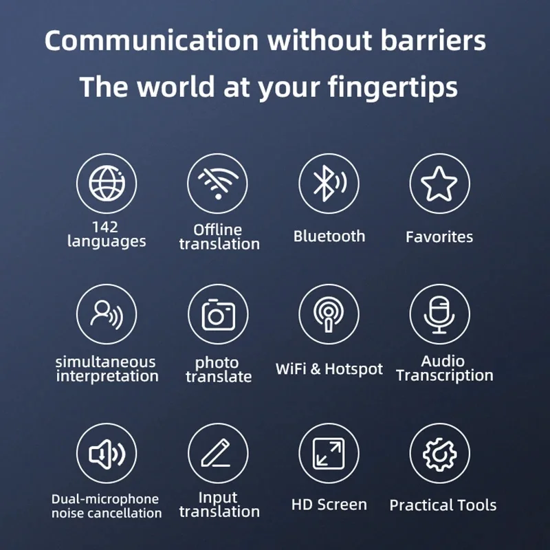 New Smart Accurate Voice Touch Screen Translator Support 142 Languages HD Camera Photo Offline Record TF Card Fast Translation