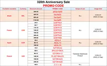 512GB Micro SD Card EVO Plus #5