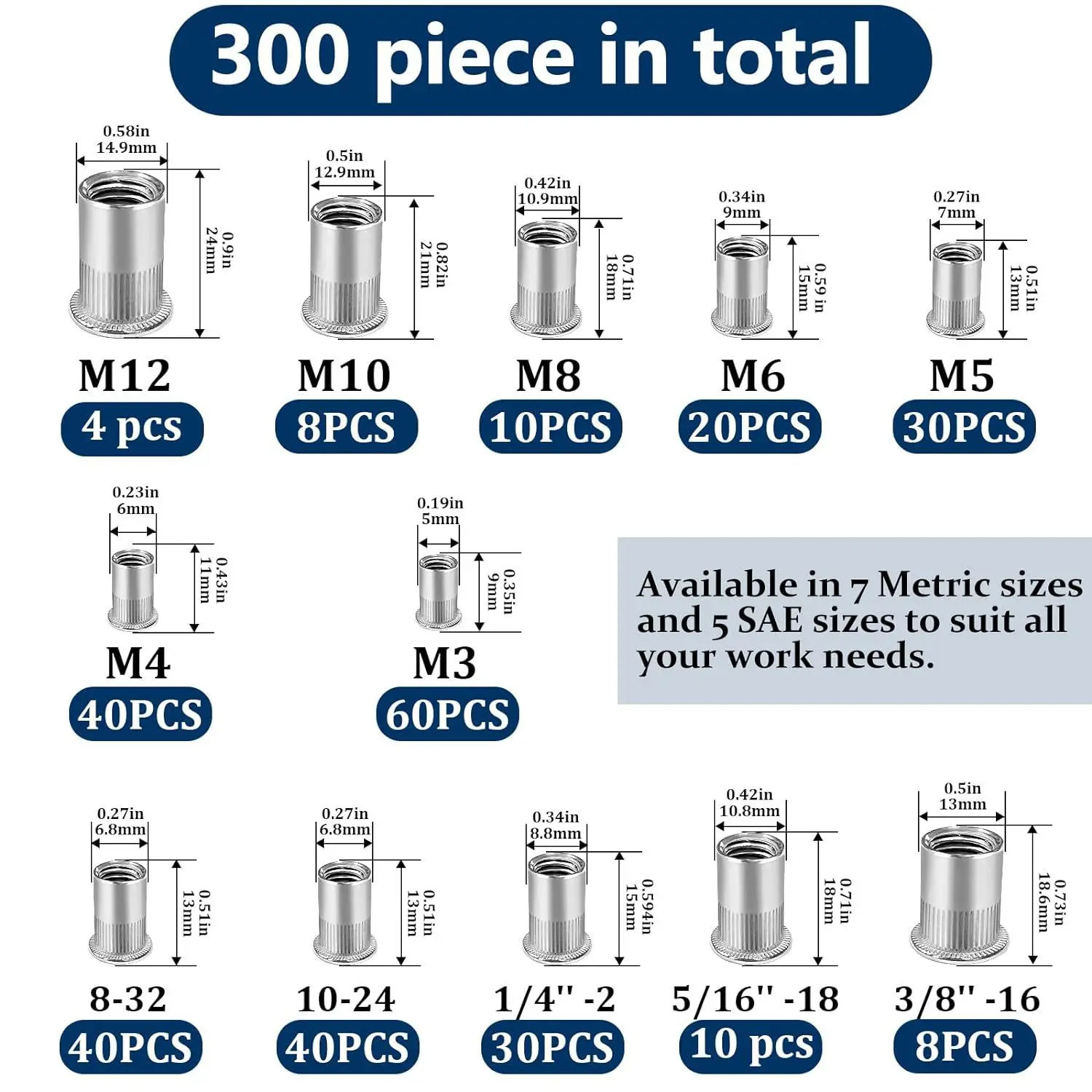 300Pcs Metric & SAE 304 Stainless Steel Flat Head Blind Rivet Nut Assortment Kit Threaded Insert Rivnuts Storage Box