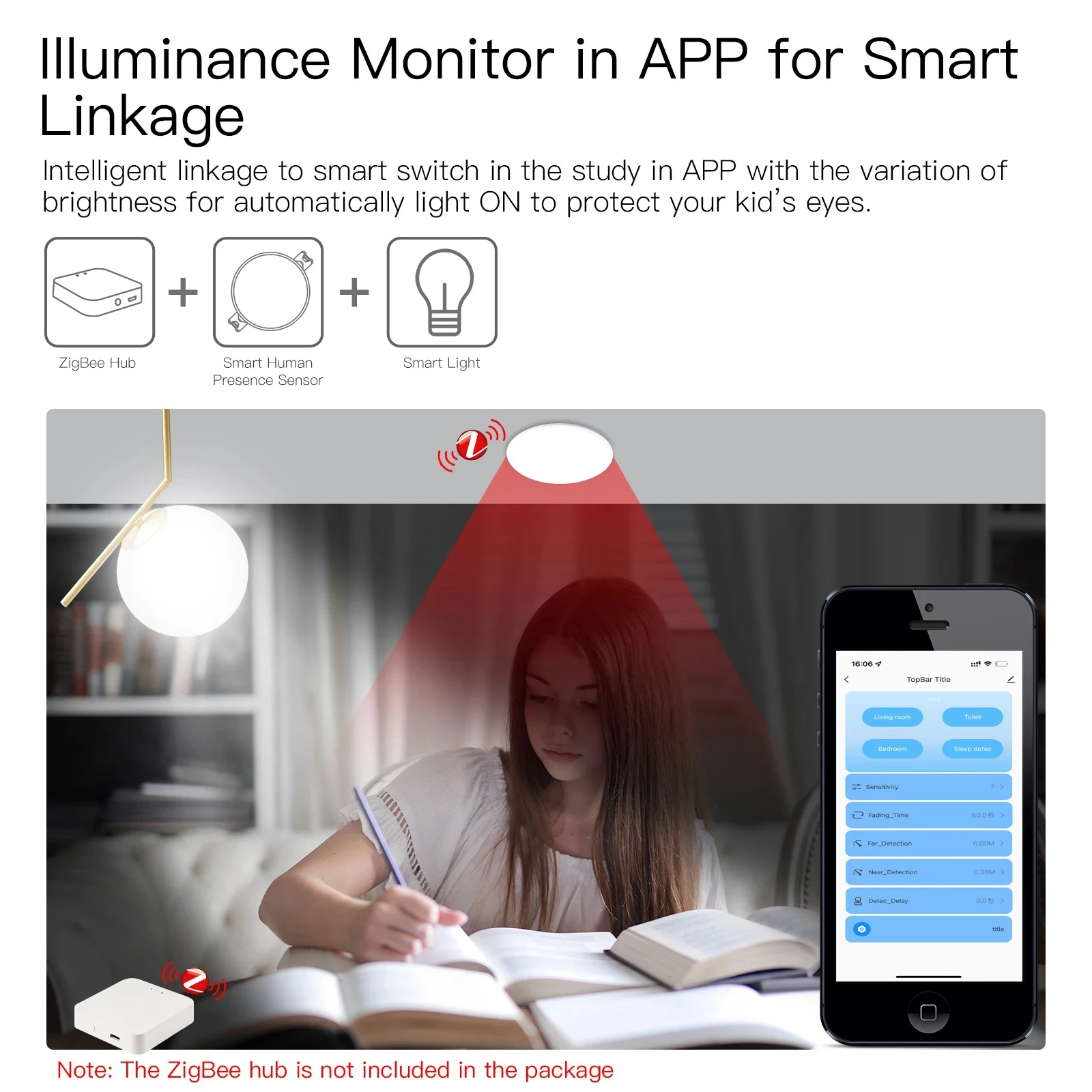 Sensor de presencia humana Tuya Zigbee, Radar de onda milimétrica de 5,8G/24G, detección PIR Wifi, Detector de distancia de luminosidad para casa